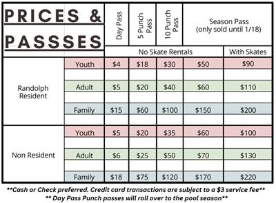 Prices and Passes